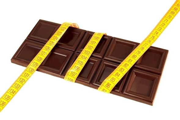 Monodiète au chocolat