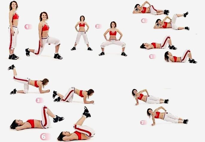 Un ensemble d'exercices